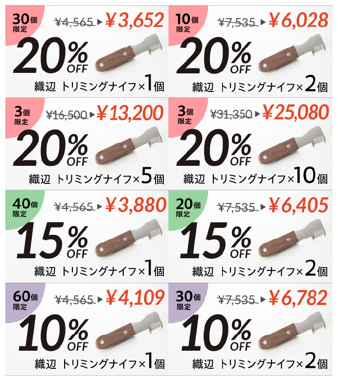 リターン一覧